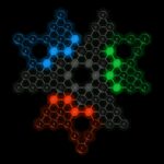 Influence MOD APKs 3.5.72 (Unlimited Money)