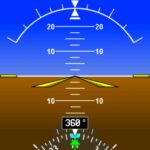 GlassCockpit To Sim MOD APKs 3.2.6 (Unlimited Money)